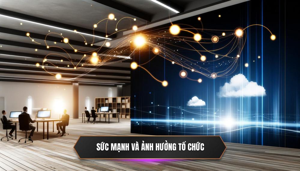 Khái Niệm Tổng Quan_ Sức Mạnh và Ảnh Hưởng của Tổ Chức